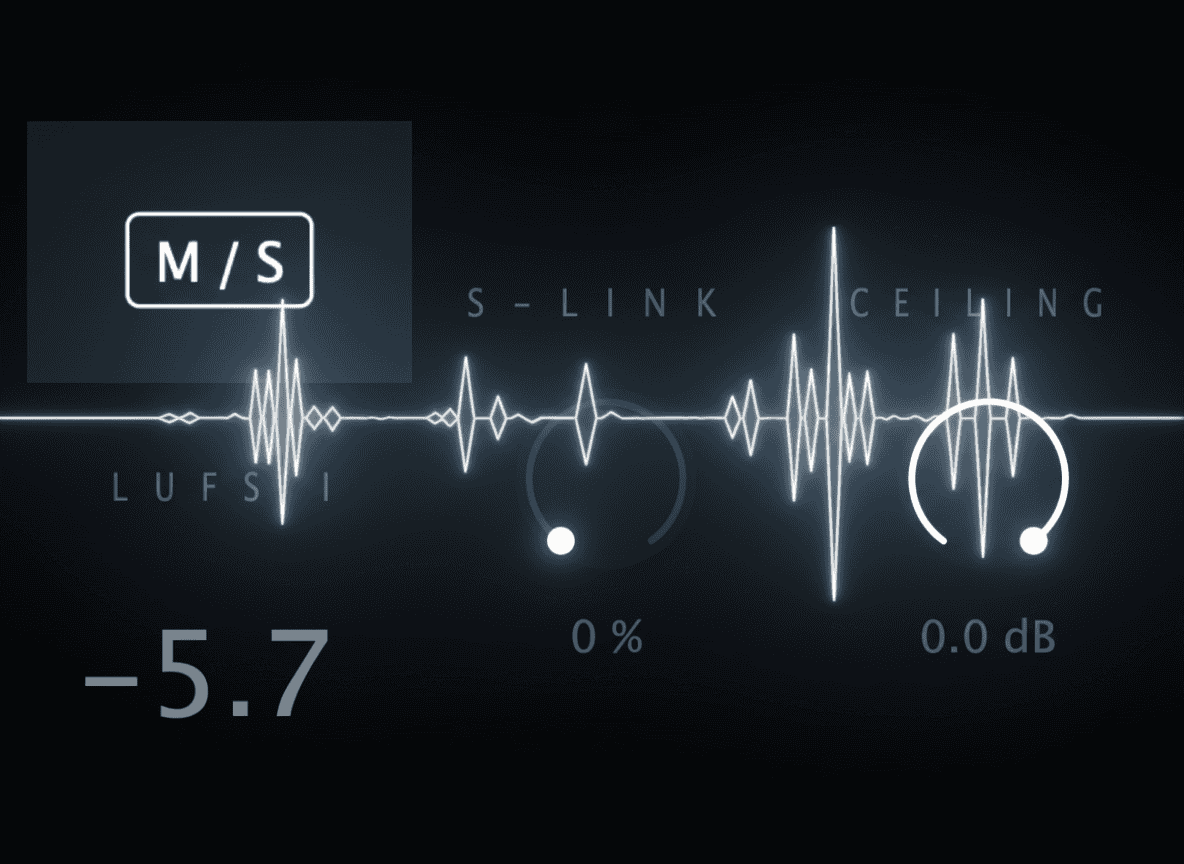 LoudBody Special Features - M/S Mode, LUFS Metering, Stereo Link, Ceiling